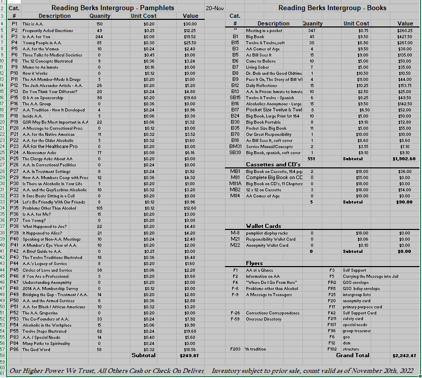 Literature Reading Berks Intergroup